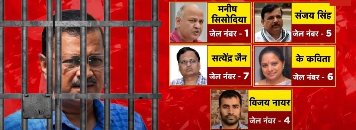 अरविंद केजरीवाल