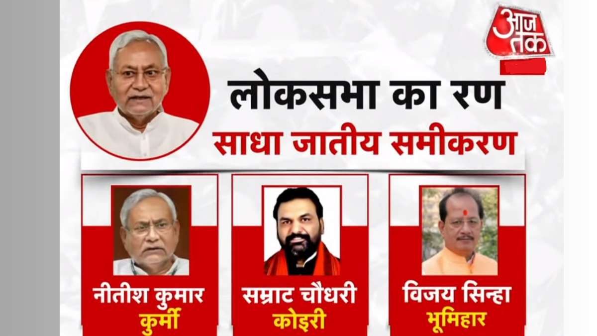 बिहार सरकार