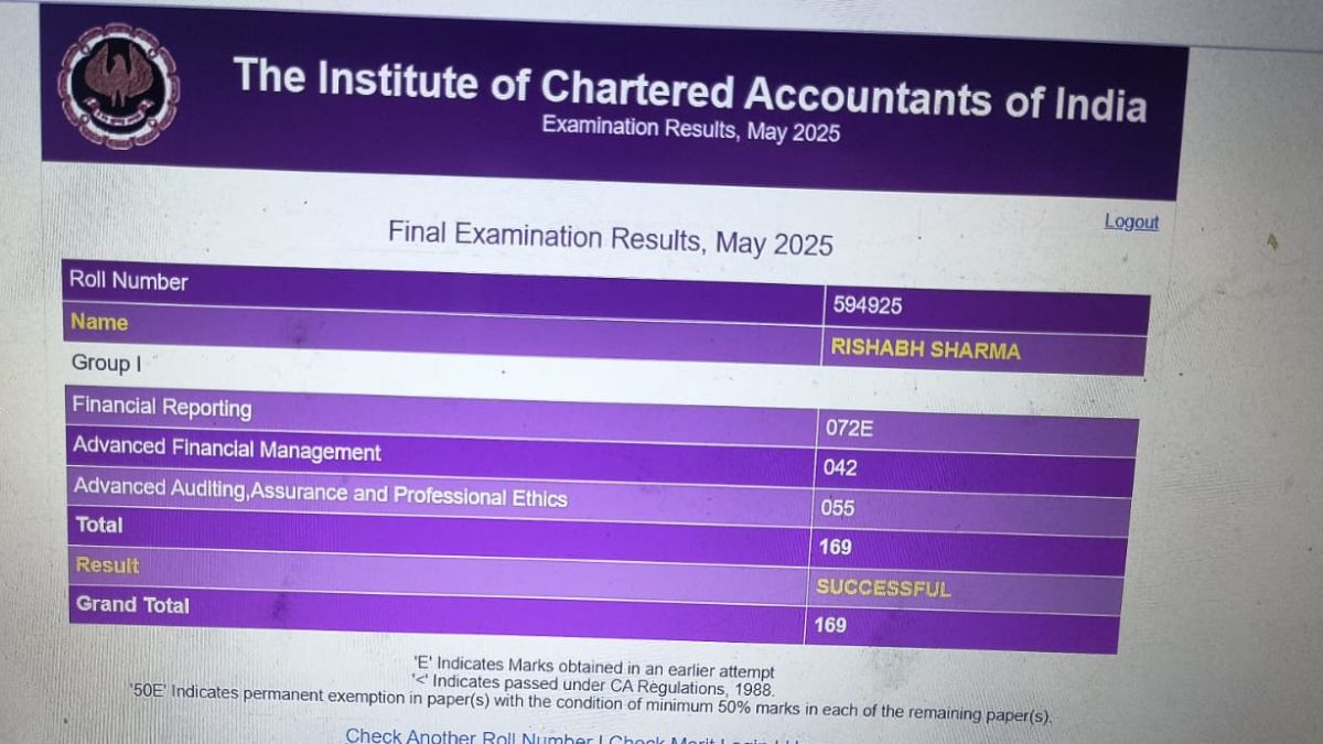 ICAI CA RESULT OUT 2025