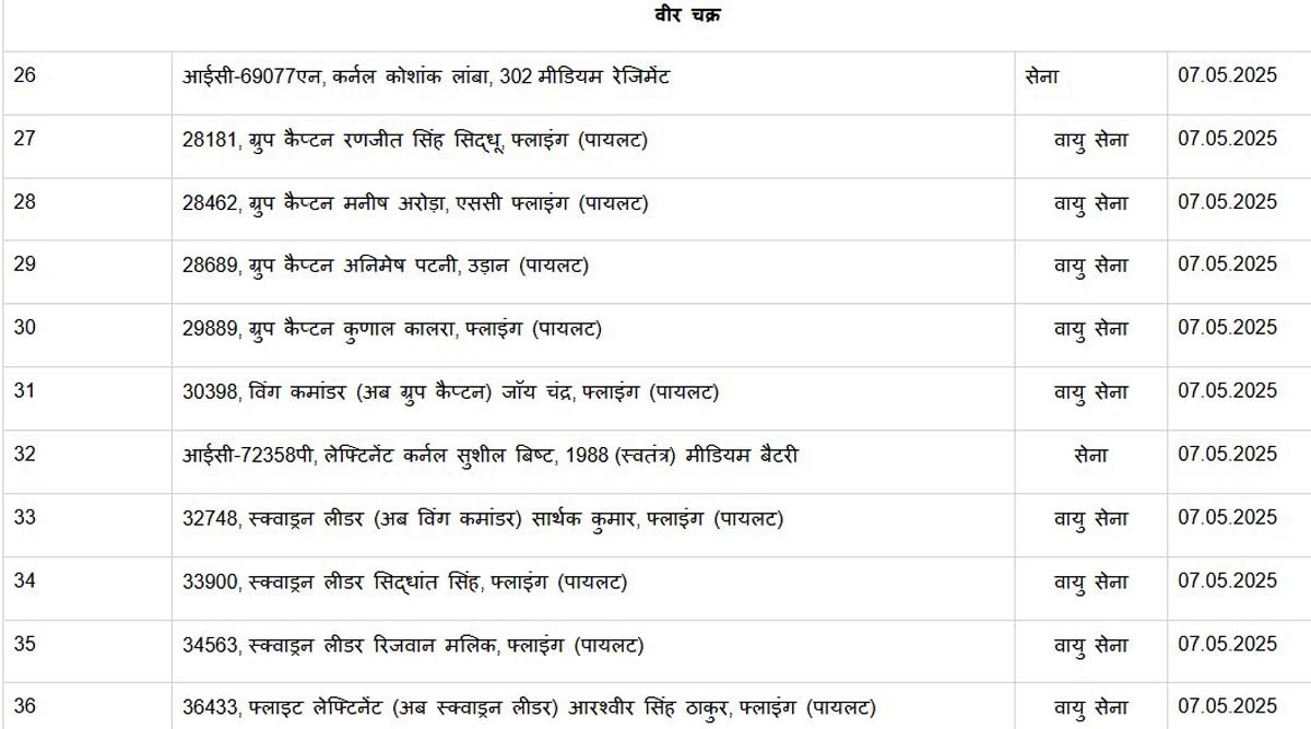 Gallantry Awards Gallantry Awards