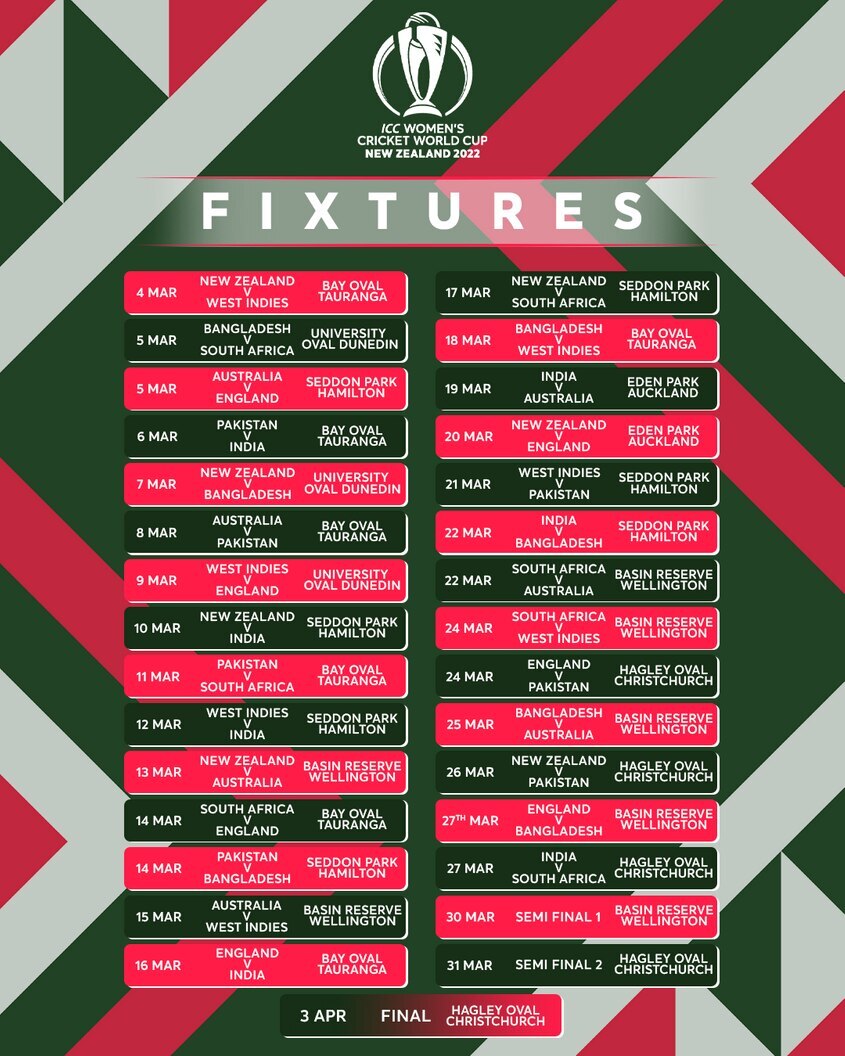 World cup Fixtures