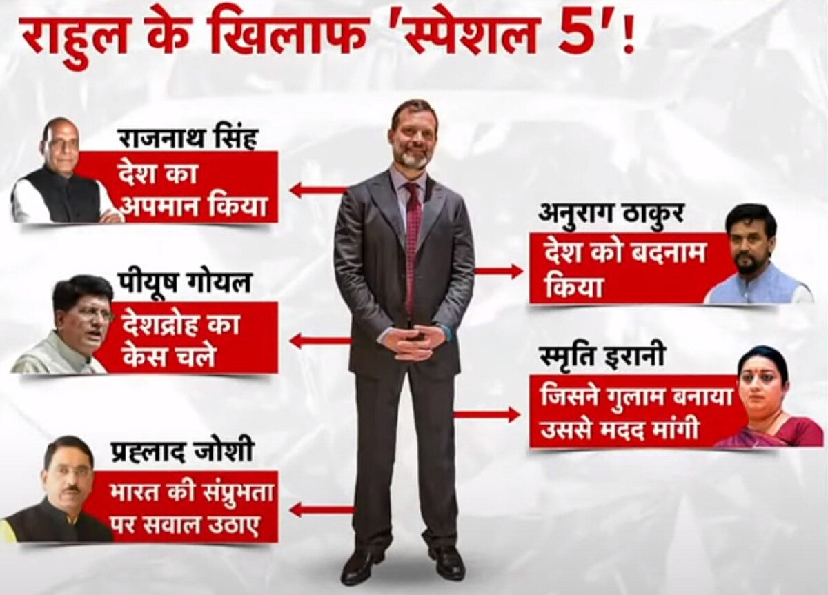राहुल गांधी ने बीजेपी मंत्रियों ने बोला हमला राहुल गांधी ने बीजेपी मंत्रियों ने बोला हमला