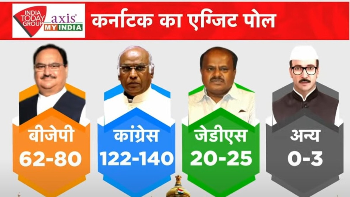 कर्नाटक चुनाव