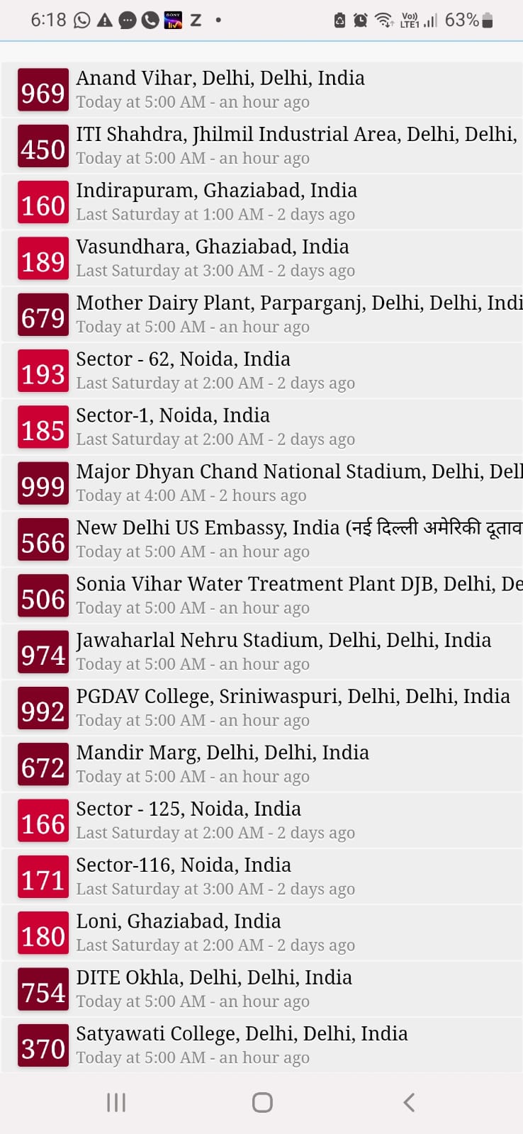 अमेरिका