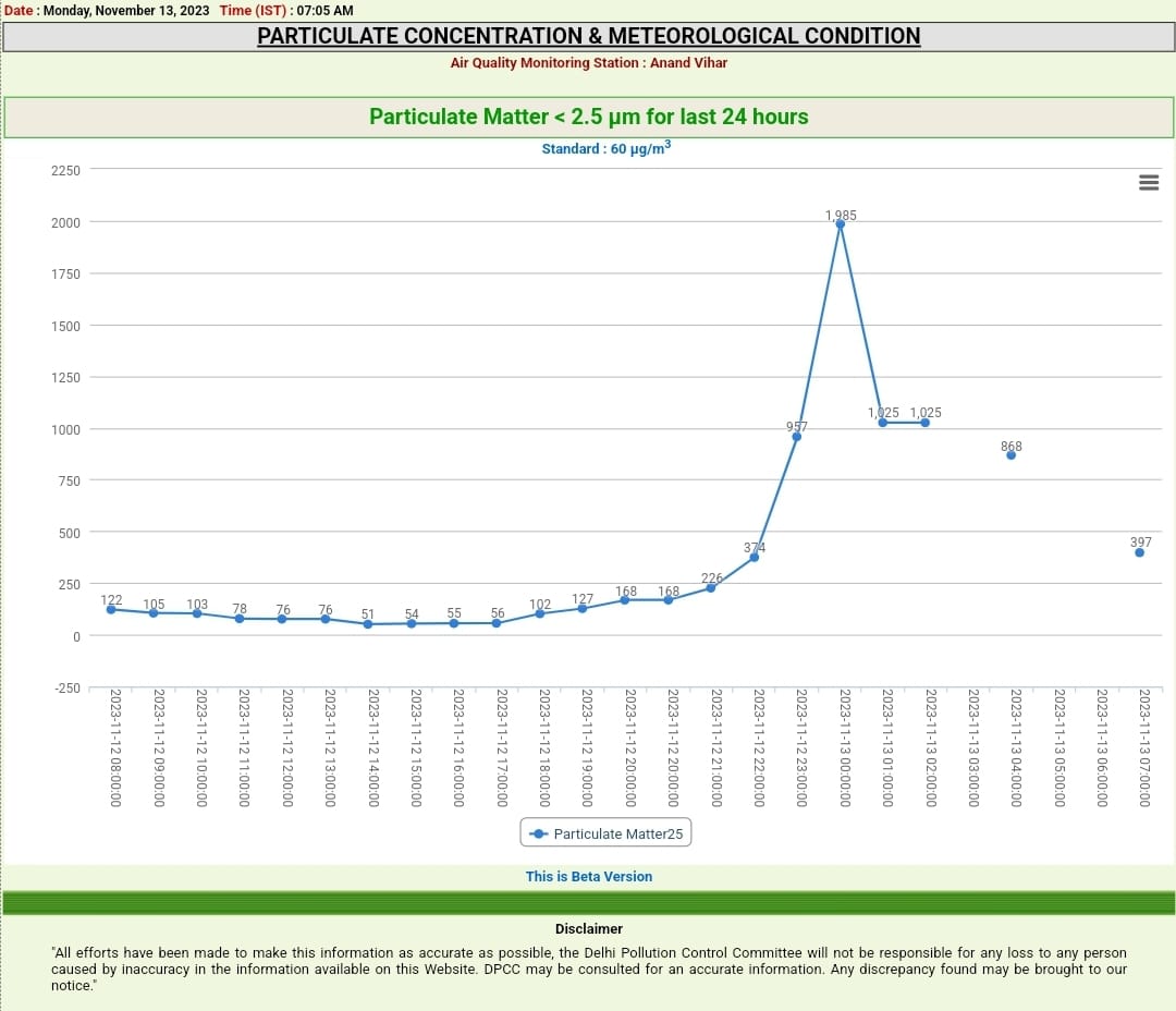 अमेरिका
