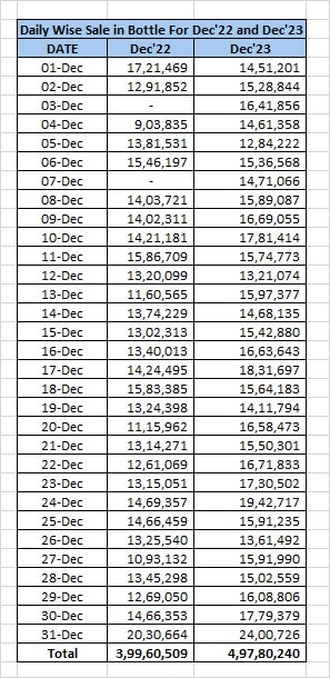 अमेरिका