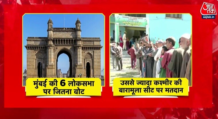 लोकसभा चुनाव