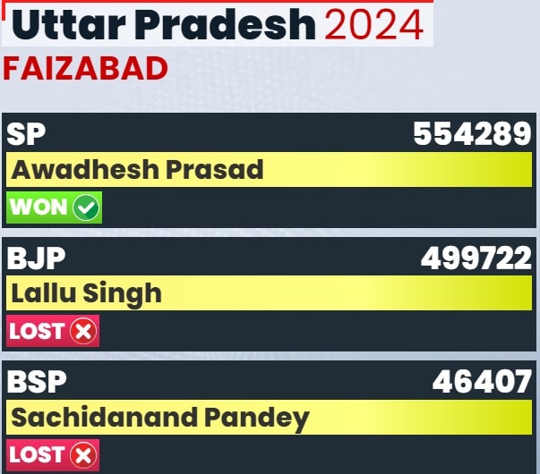 फाइल फोटो