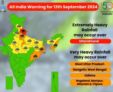 Weather Update Weather Update