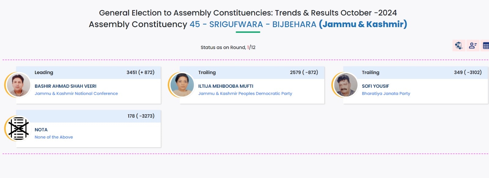 अमेरिका