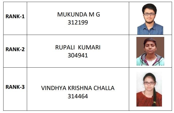 आईसीएसआई सीएस एग्जीक्यूटिव के पुराने पाठ्यक्रम के तहत टॉपर्स