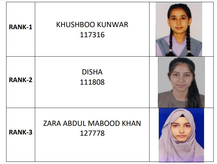 आईसीएसआई सीएस एग्जीक्यूटिव के पुराने पाठ्यक्रम के तहत टॉपर्स