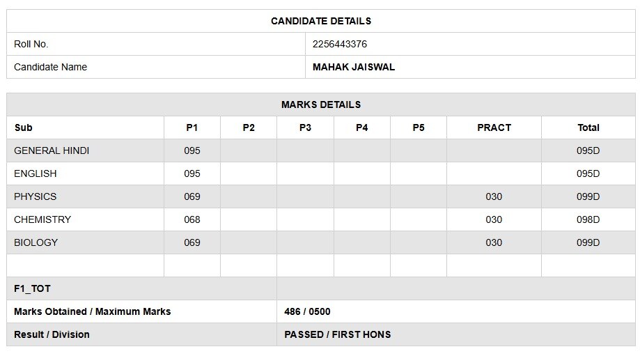 up board result 2025