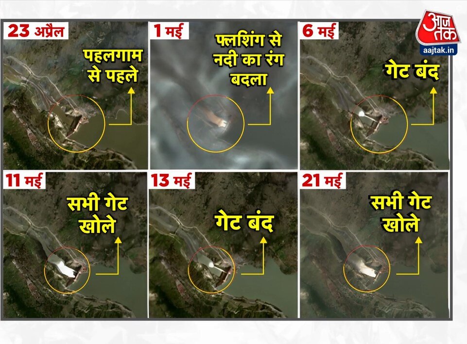 indus water treaty
