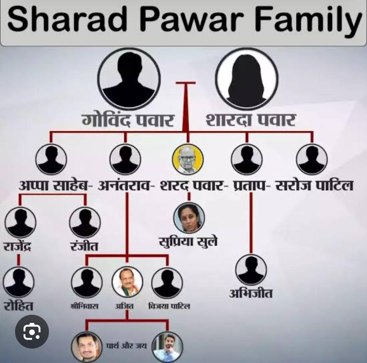 अजित पवार का निधन