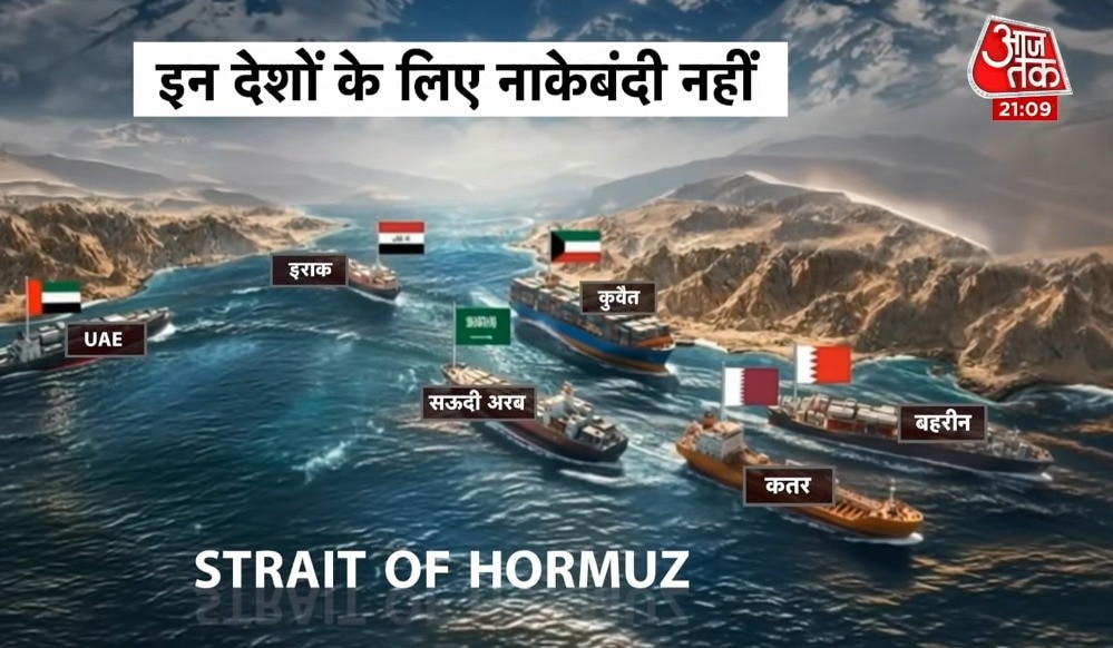 hormuz strait