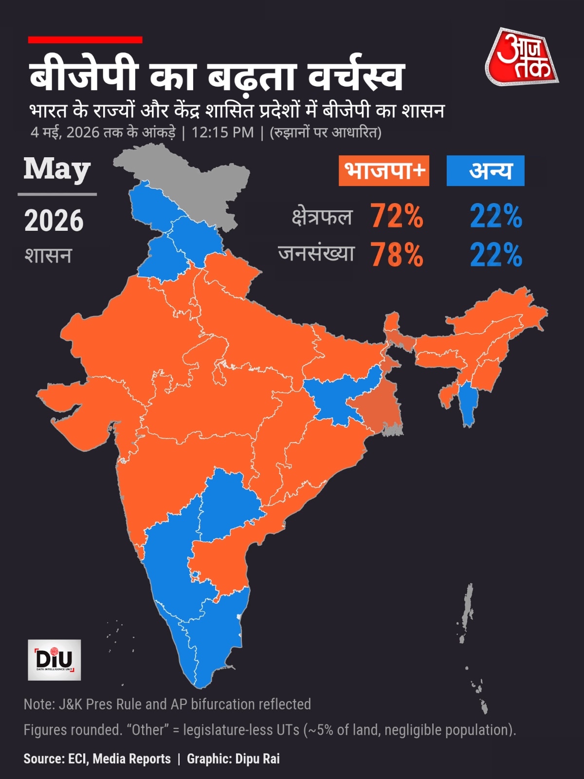 bengal election