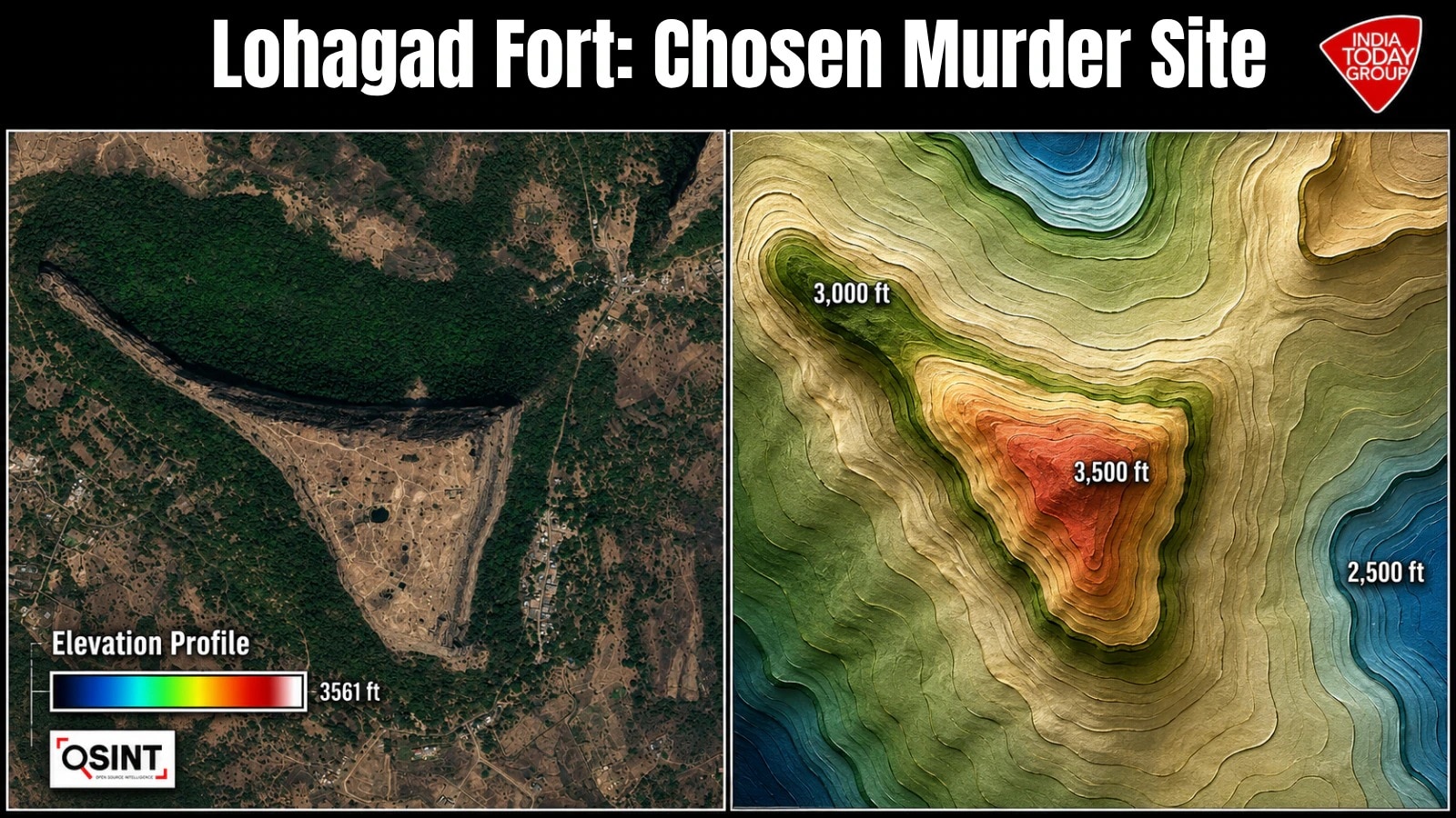 Ketan Murder Case