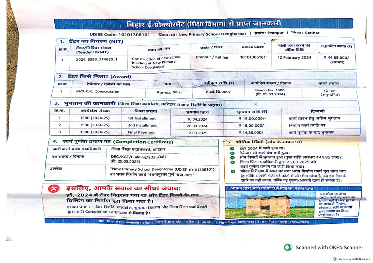 AI generate दस्तावेज. AI generate दस्तावेज.