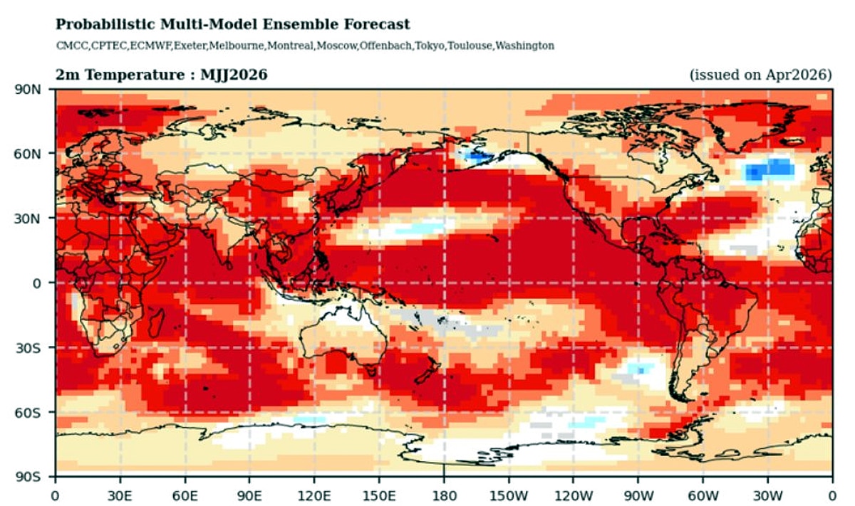strong El Nino forecast