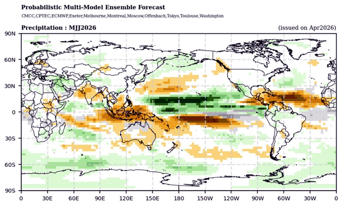 strong El Nino forecast