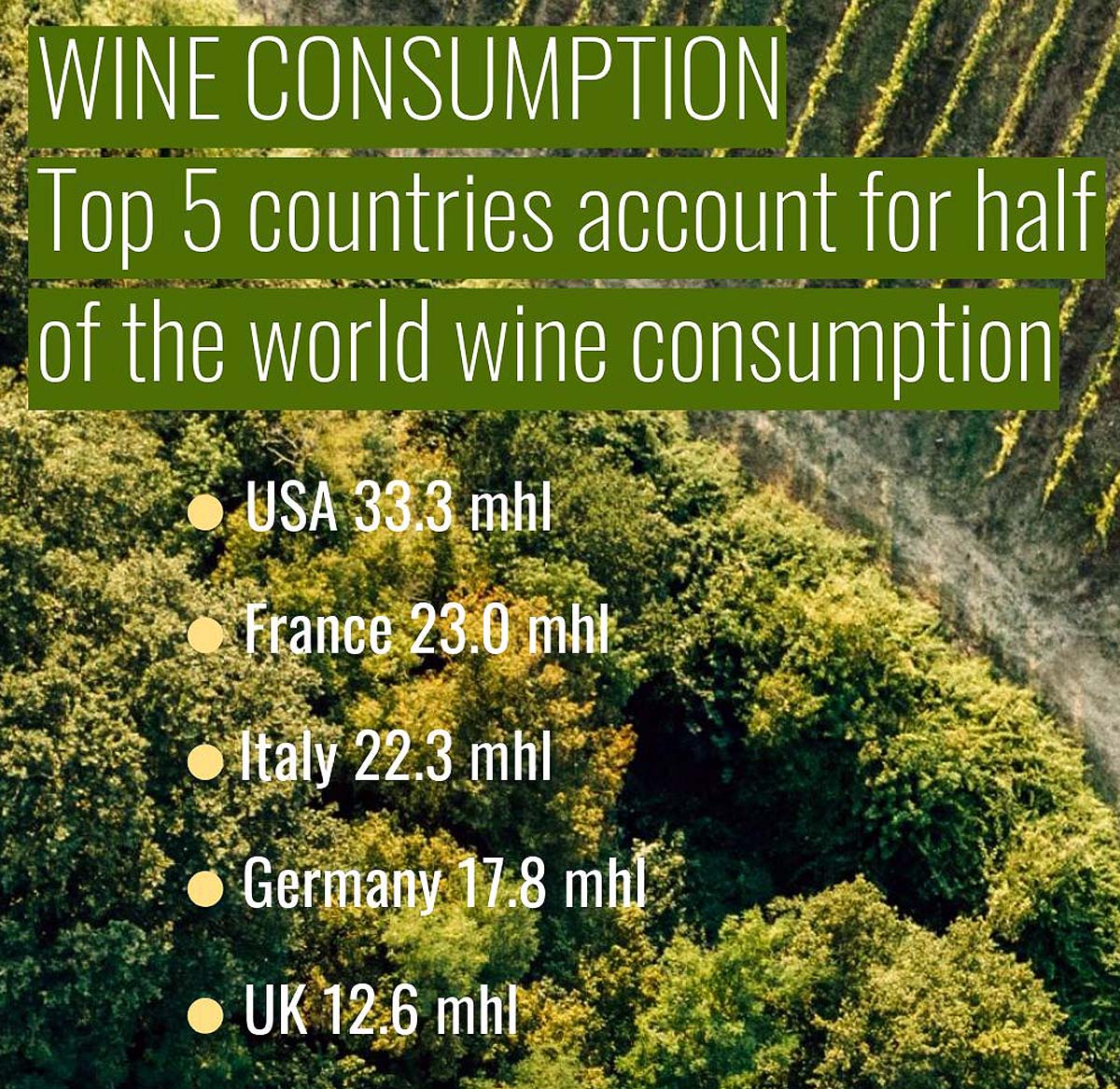 Changing drinking habits