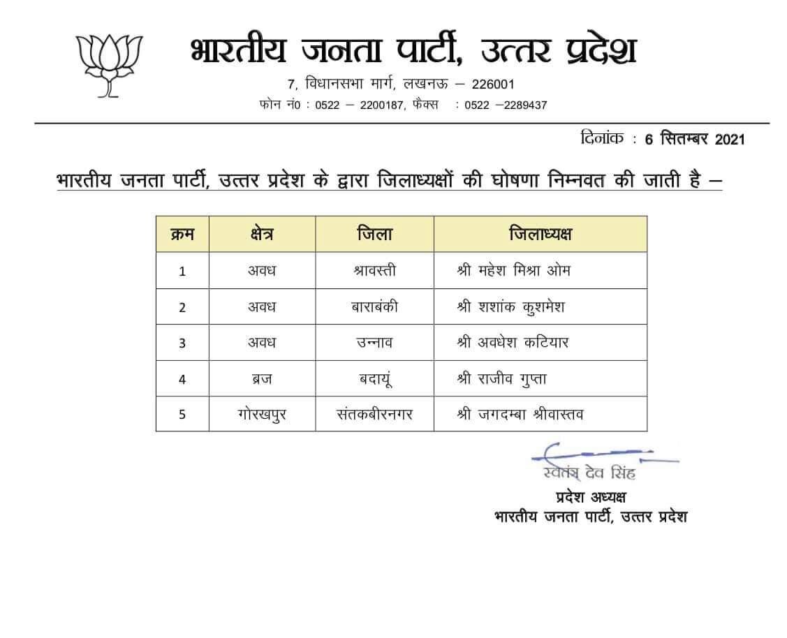 पांच जिलों के अध्यक्षों का ऐलान