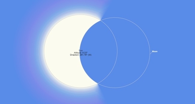 सूर्य ग्रहण 2026