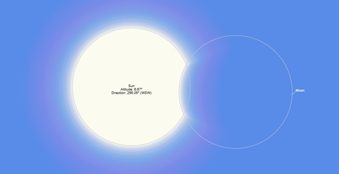 सूर्य ग्रहण 2026