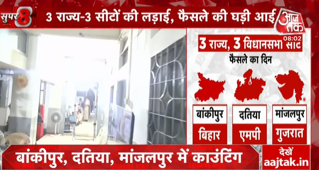 aajtak