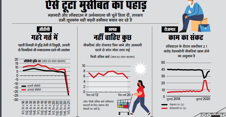 आवरण कथा