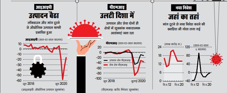 आवरण कथा