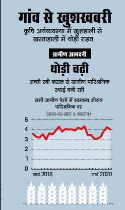 आवरण कथा