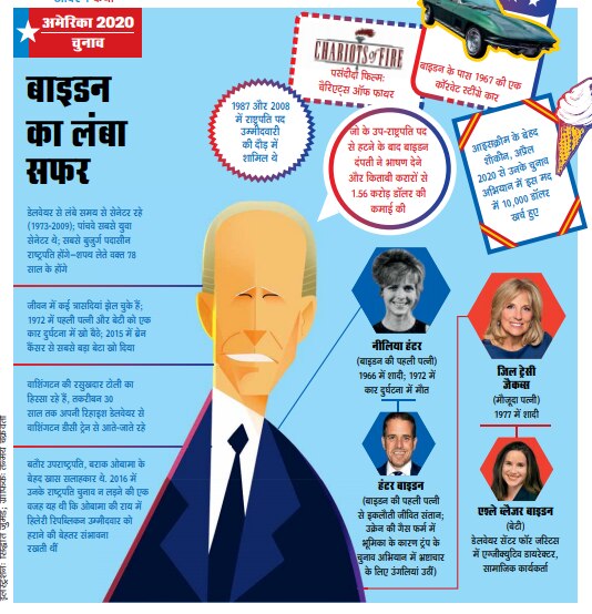 आवरण कथा