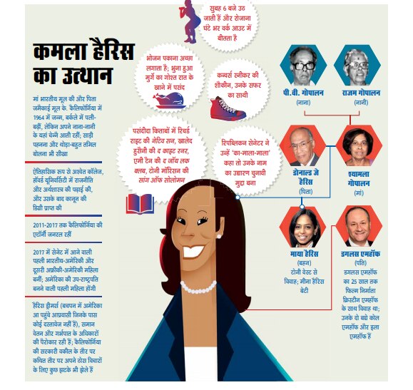 आवरण कथाः नई शुरुआत की वेला