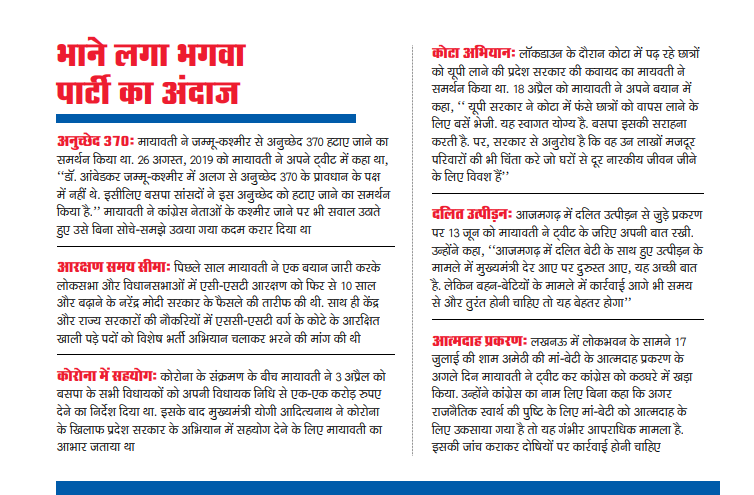 दांव पर मायावती की सियासत