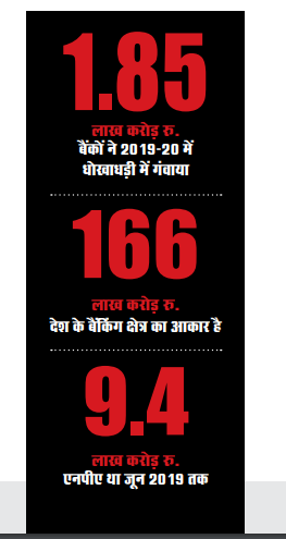 एनपीए की दलदल