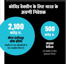 वैक्सीन के वितरण के लिए कदम