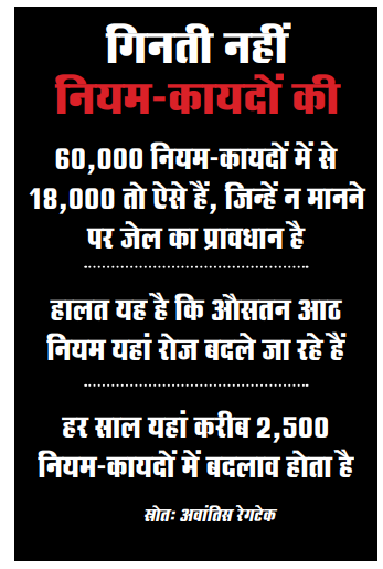 गिनती नहीं नियम कायदों की