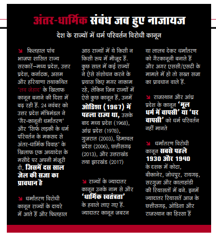जब प्यार करना बना जुर्म