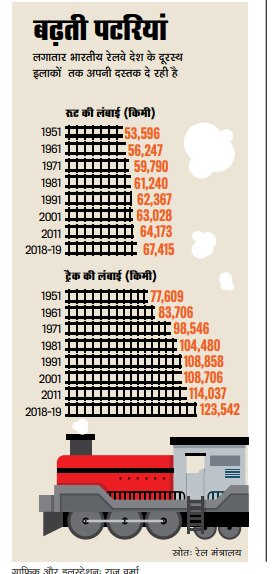 एक्सप्रेस डिलिवरी 