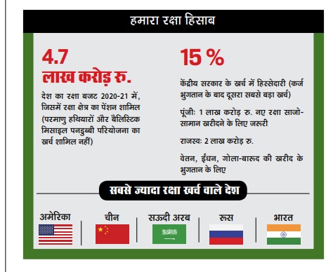 जीत की जंग