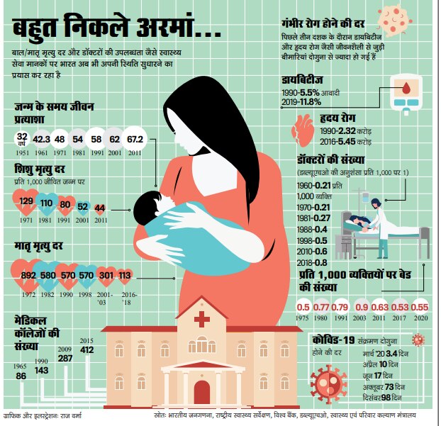 उम्मीद बरकरार