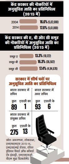 अभी लड़ाई आधे रास्ते