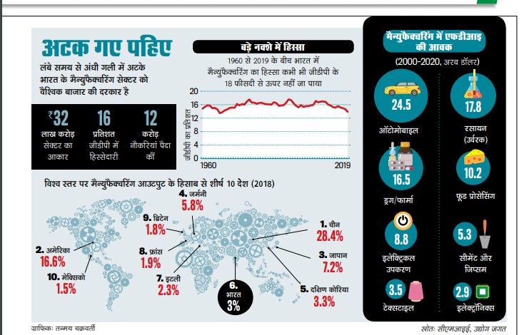 अटक गए पहिए