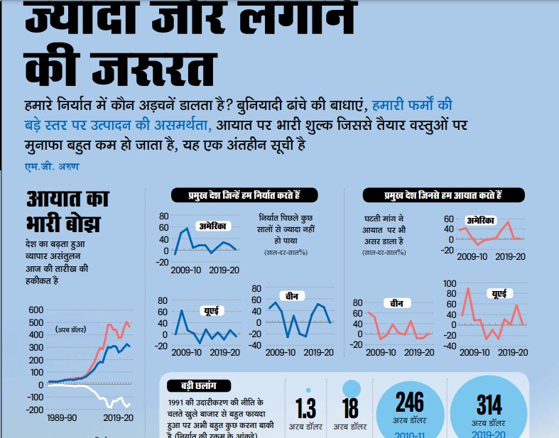 ज्यादा जोर लगाने की जरूरत 