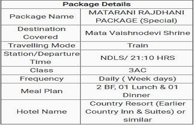 IRCTC लाया माता वैष्णो देवी के भक्तों के लिए खास पैकेज, जाने पूरी डिटेल्स