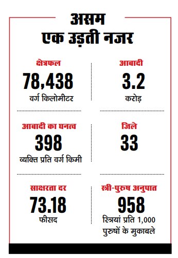 असम एक उड़ती नजर