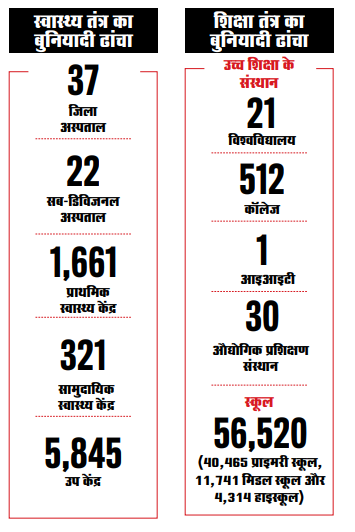 असम एक उड़ती नजर