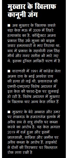 मुख्तार के खिलाफ कानूनी जंग